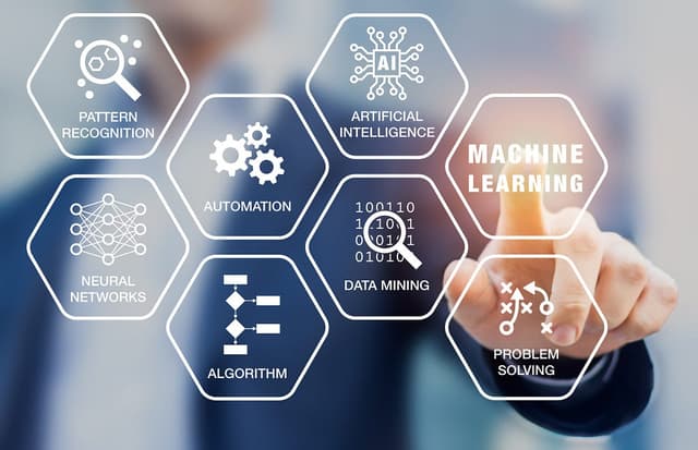 A person touching a screen with icons and the words: machine learning, artificial intelligence, problem solving, data mining, automation, algorithm, pattern recognition, and neural networks.